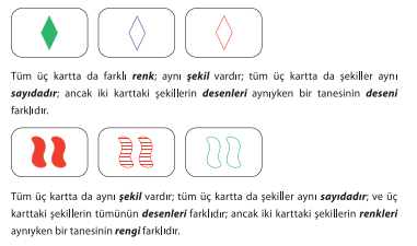 set-oyunu-nasil-oynanir